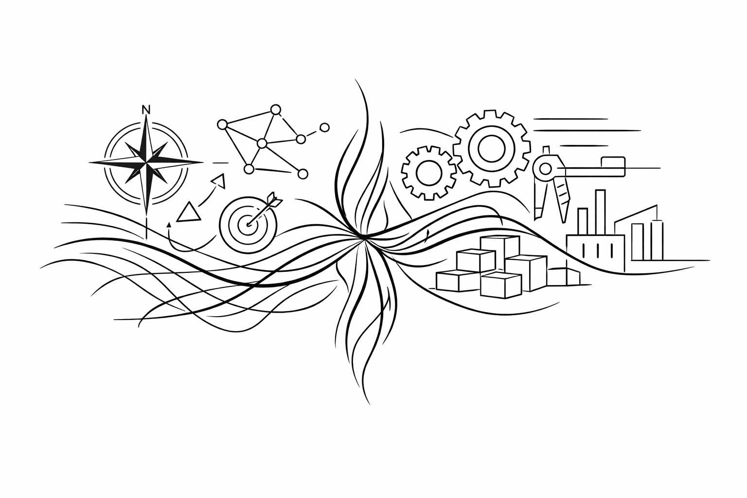 Blue Ocean Strategy and EOS integration: combining strategic vision with operational execution