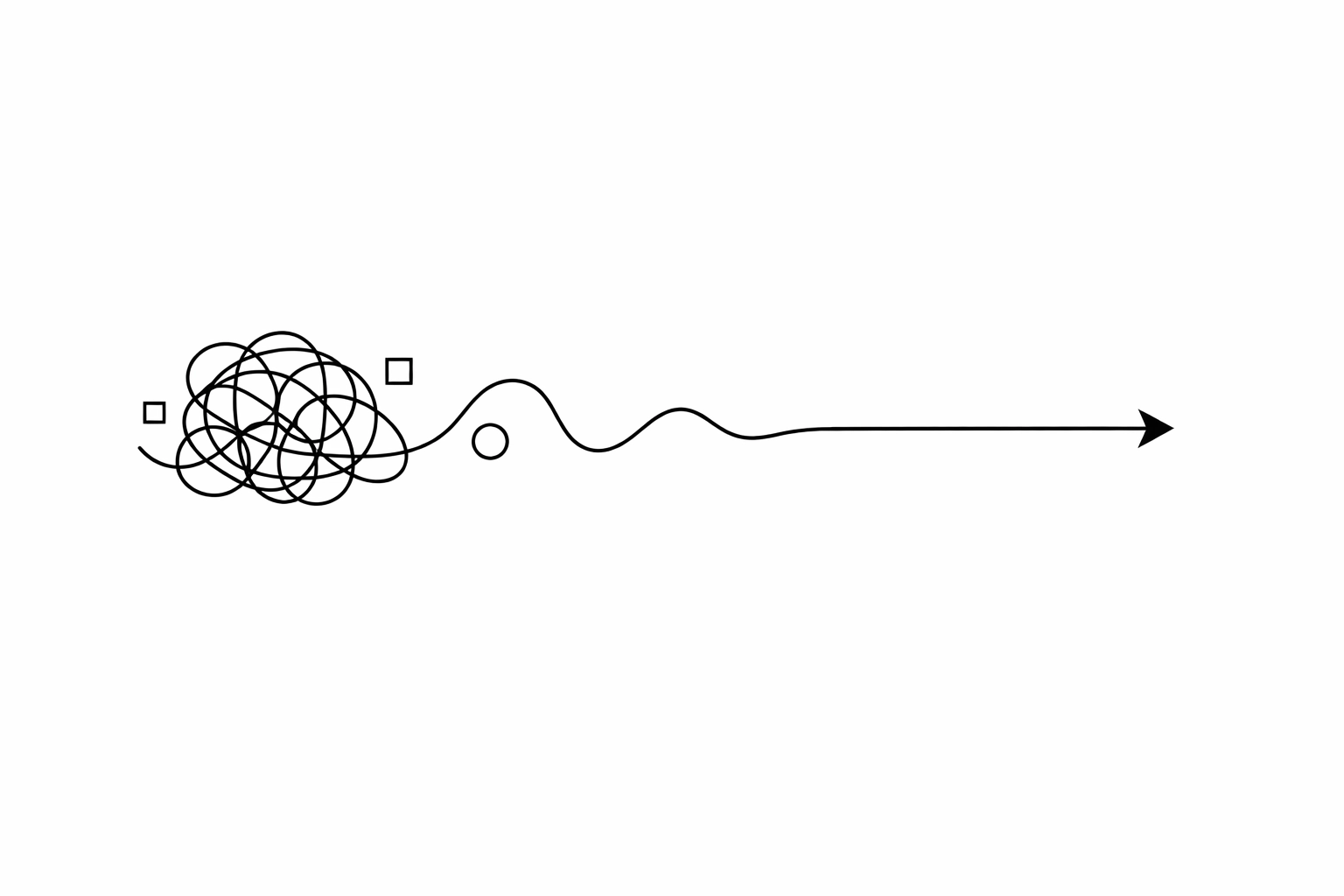 Path simplification diagram showing friction reduction in customer journey from complex to streamlined