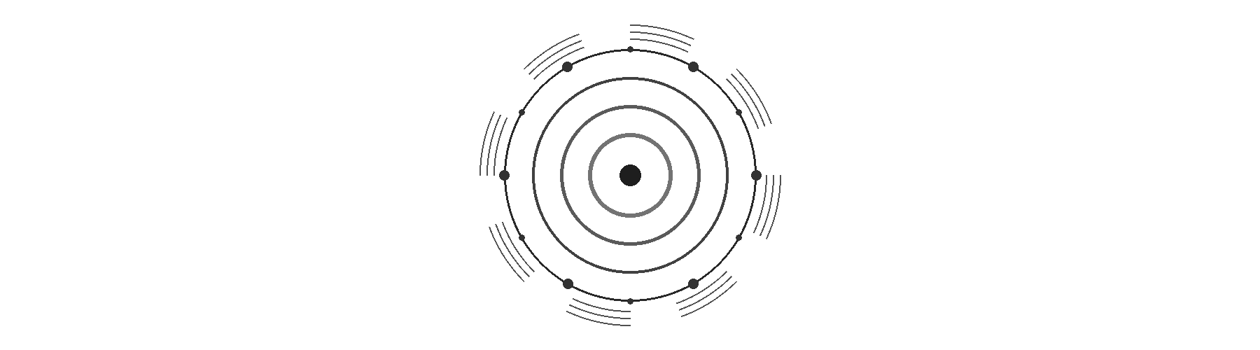 A structured visual representing the EOS process with clear pathways to business traction.
