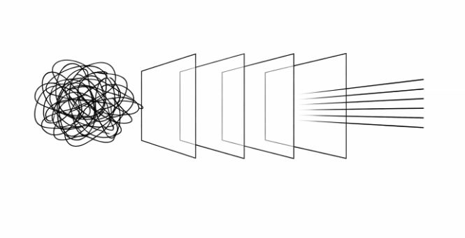 A structured visual representing the EOS process with clear pathways to business traction.